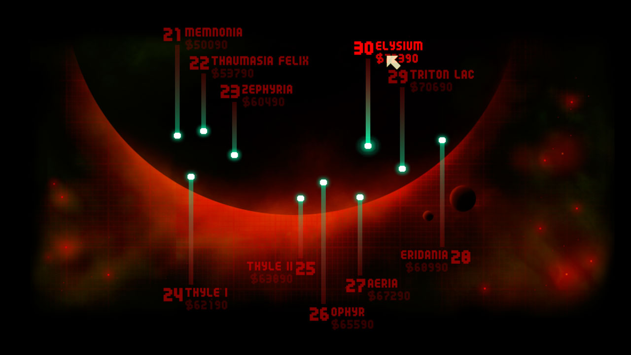 dejtingsida indie games